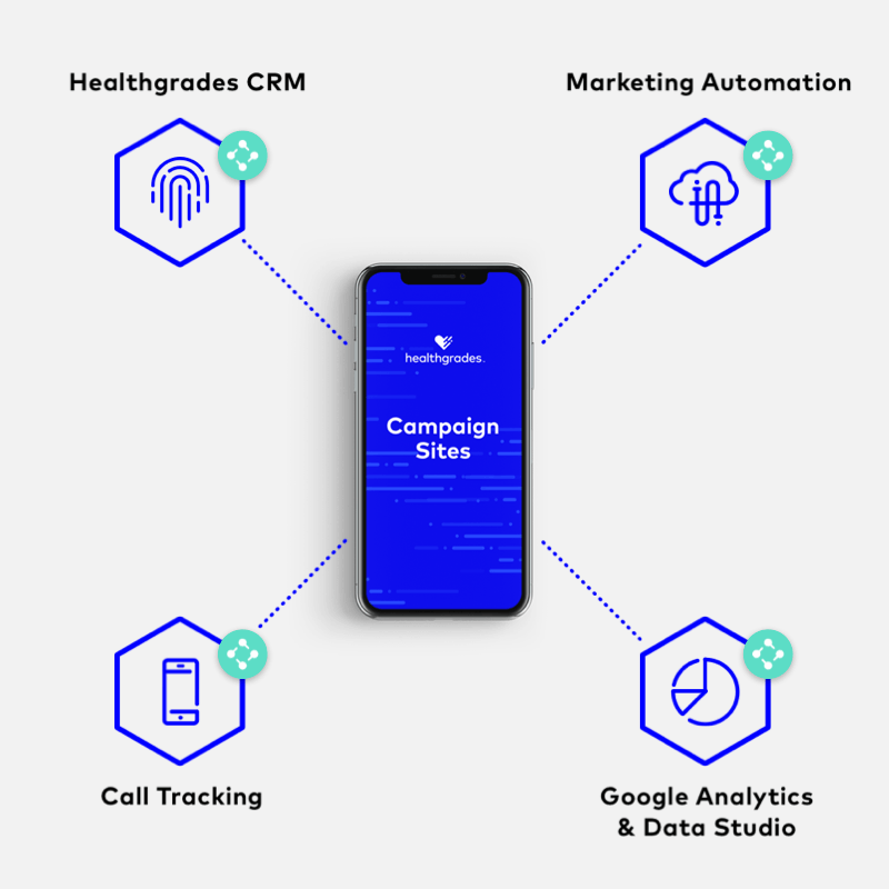 Integrations graphic